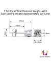 1 1/2 Cttw 14k White Gold Round Diamond Stud Earrings (AGS Certified H-I, I1-I2)